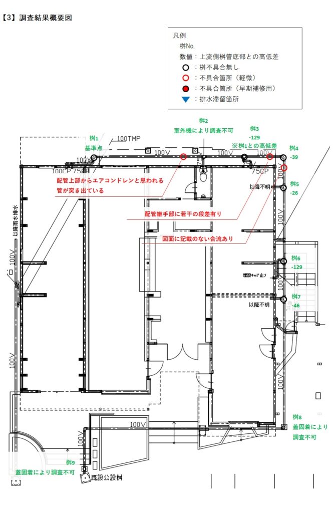 屋外排水管の勾配調査　東京都渋谷区　商業ビル