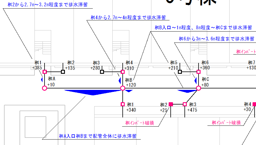 屋外排水管の勾配調査　埼玉県春日部市　分譲マンション